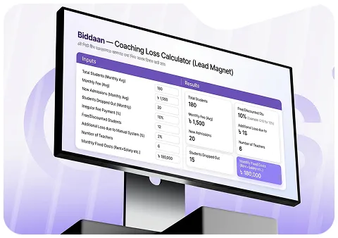 Running a coaching center