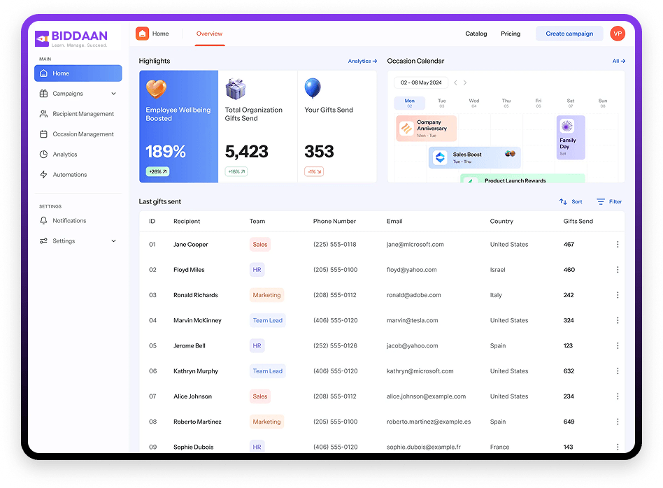 Dashboard Preview